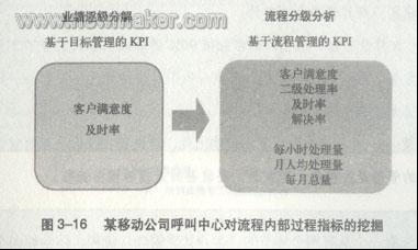 說(shuō)明: newmaker.com